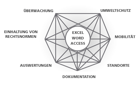grafik_software_02_beschnitten
